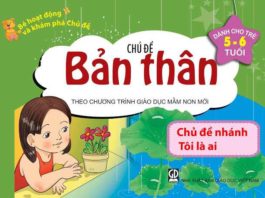 chu-de-ban-than